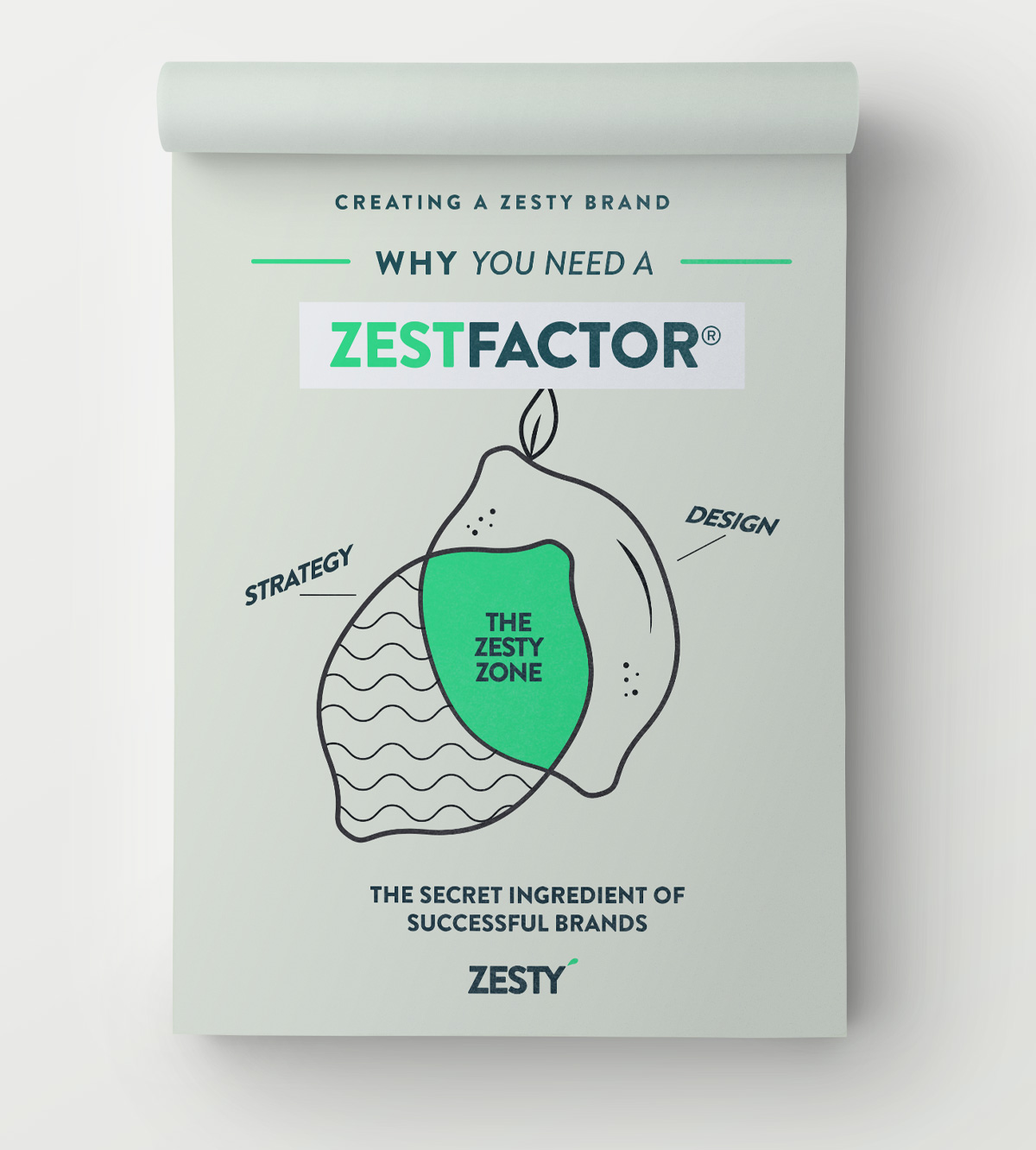 https://zestybrands.ca/wp-content/uploads/2023/06/you-need-starting-a-business-successful-companies-have-a-zest-factor-zesty-vancouver-branding.jpg