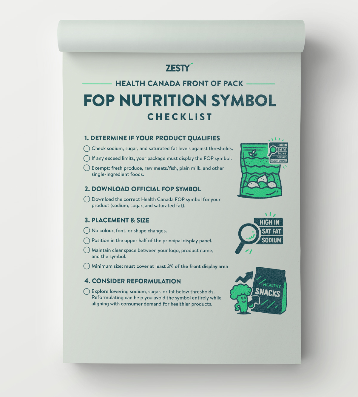 https://zestybrands.ca/wp-content/uploads/2025/11/health-canada-FOP-front-of-pack-checklist-nutrition-symbol-vancouver-branding-packaging-zesty.jpg